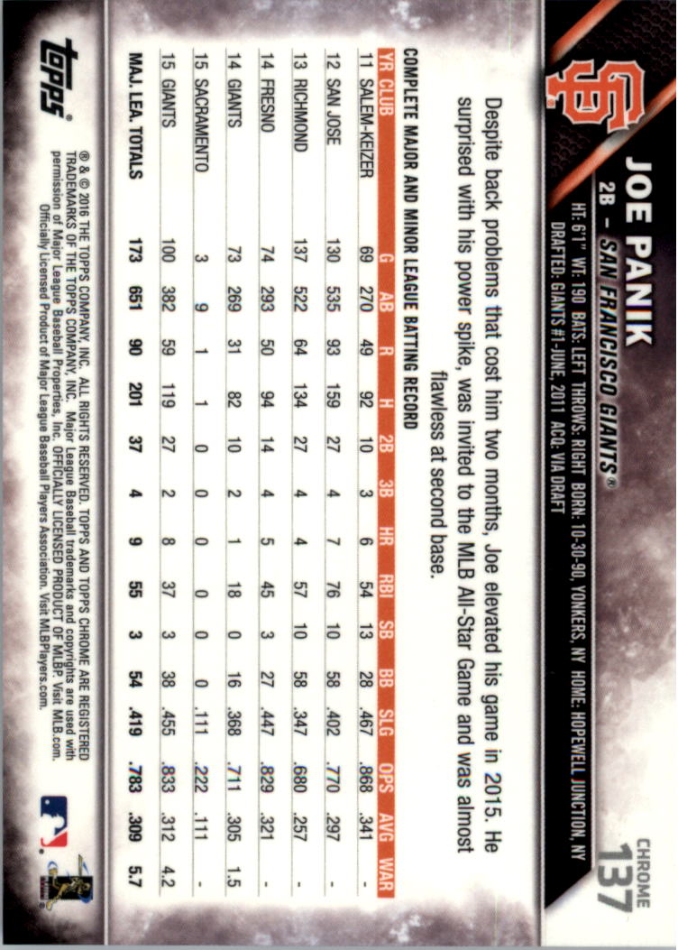 2016 Topps Cromato Zaffiro Edizione Baseball 102-201 A SCELTA - Foto 73 di 193