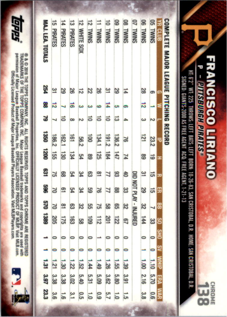 2016 Topps Cromato Zaffiro Edizione Baseball 102-201 A SCELTA - Foto 75 di 193