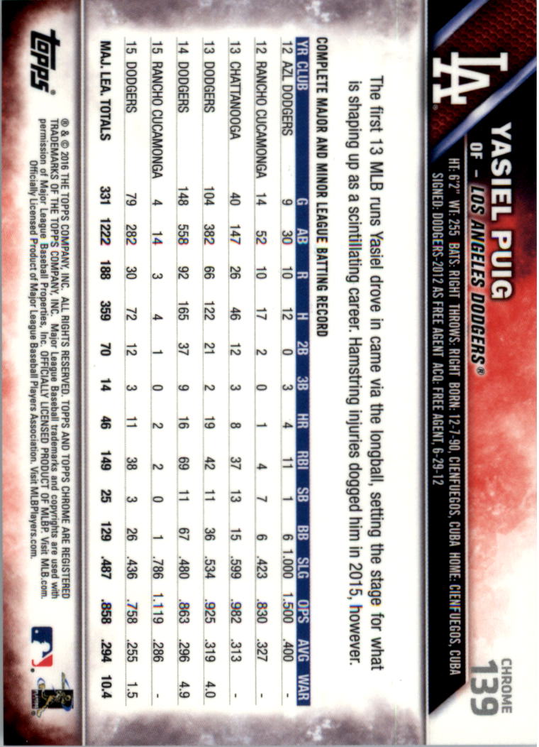 2016 Topps Cromato Zaffiro Edizione Baseball 102-201 A SCELTA - Foto 77 di 193