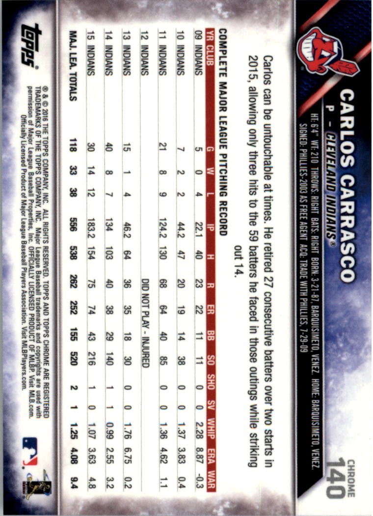 2016 Topps Cromato Zaffiro Edizione Baseball 102-201 A SCELTA - Foto 79 di 193