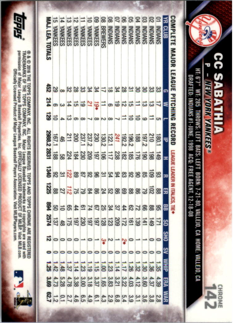 2016 Topps Cromato Zaffiro Edizione Baseball 102-201 A SCELTA - Foto 83 di 193