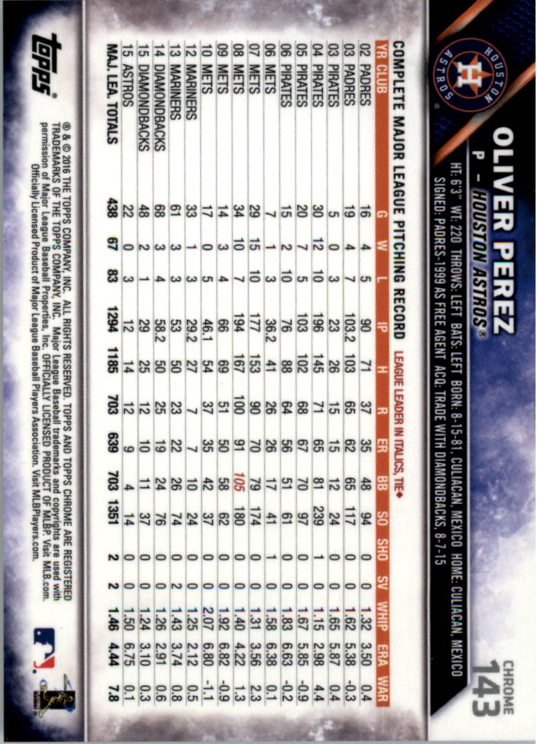 2016 Topps Cromato Zaffiro Edizione Baseball 102-201 A SCELTA - Foto 85 di 193