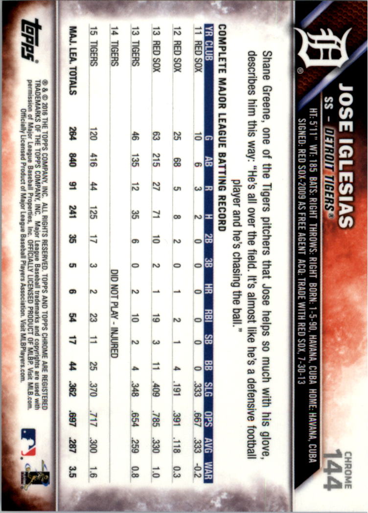 2016 Topps Cromato Zaffiro Edizione Baseball 102-201 A SCELTA - Foto 87 di 193