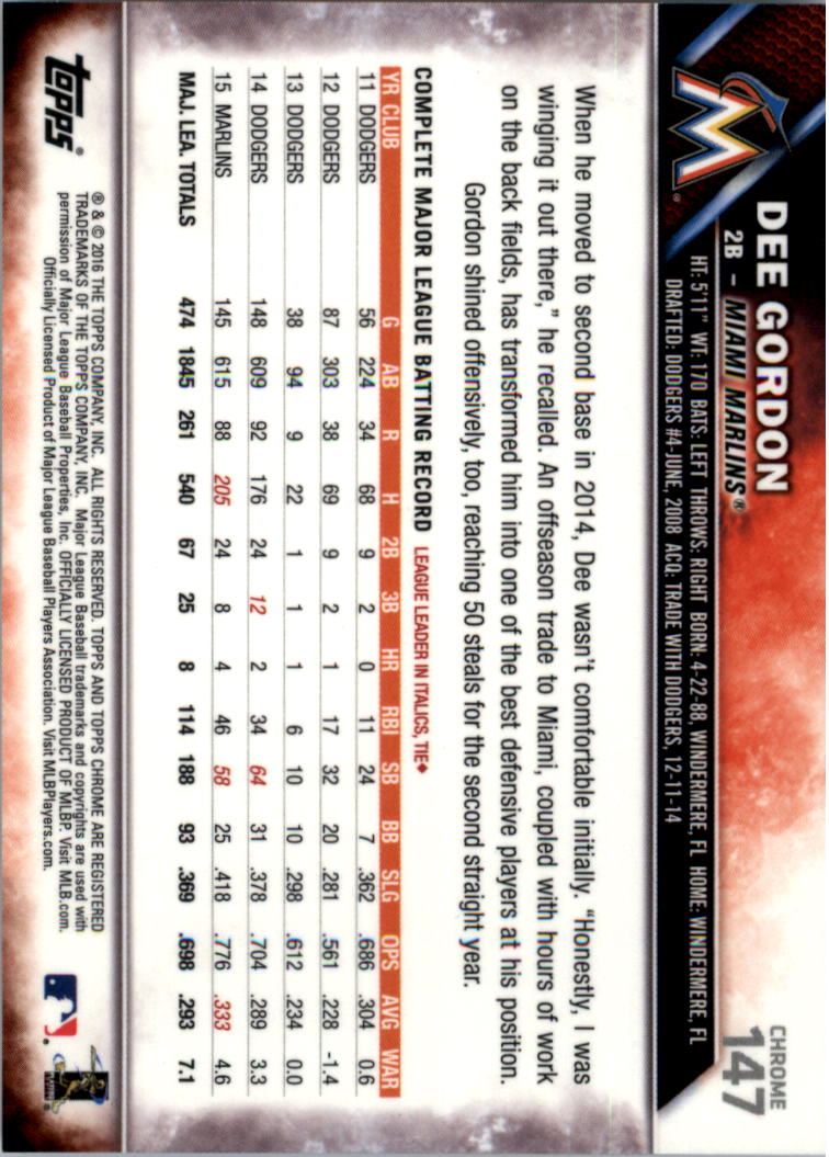 2016 Topps Cromato Zaffiro Edizione Baseball 102-201 A SCELTA - Foto 93 di 193