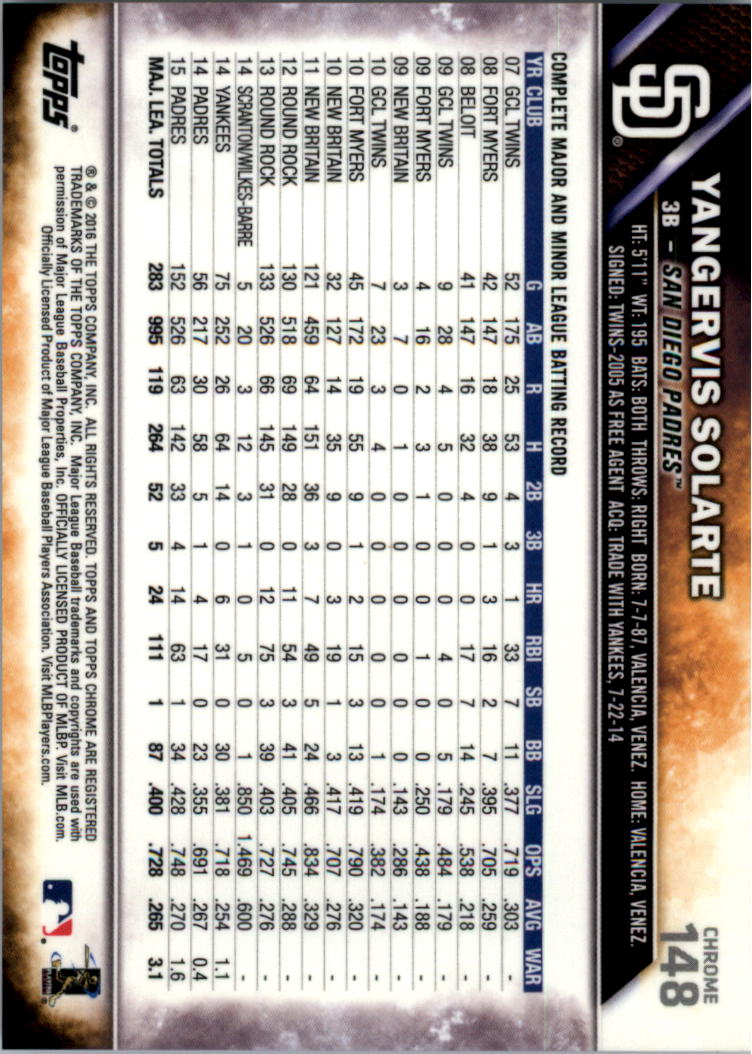 2016 Topps Cromato Zaffiro Edizione Baseball 102-201 A SCELTA - Foto 95 di 193