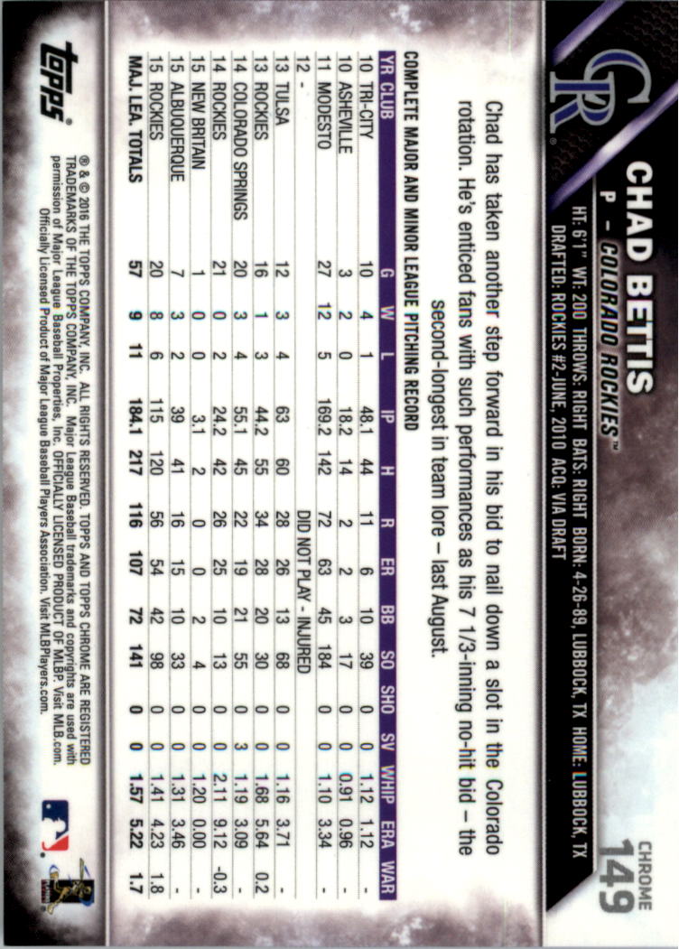 2016 Topps Cromato Zaffiro Edizione Baseball 102-201 A SCELTA - Foto 97 di 193