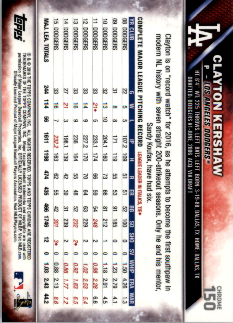 2016 Topps Cromato Zaffiro Edizione Baseball 102-201 A SCELTA - Foto 99 di 193