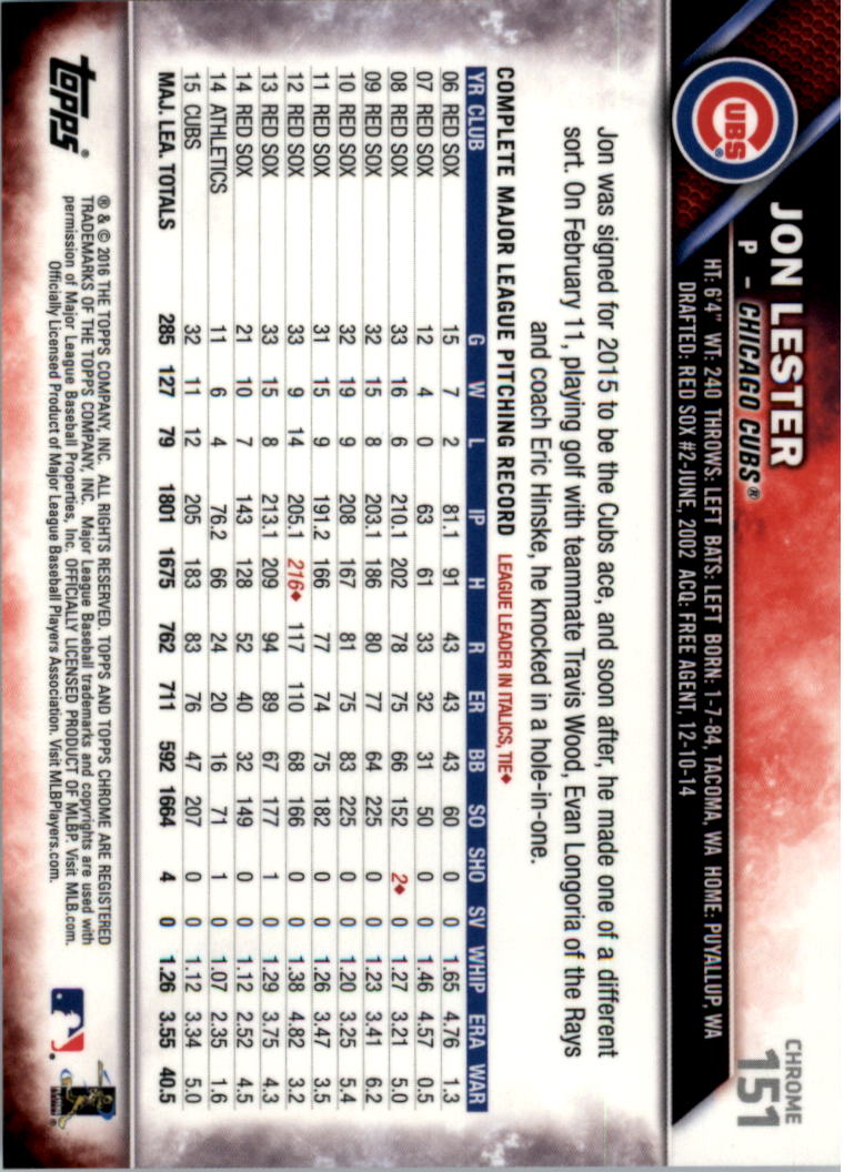 2016 Topps Cromato Zaffiro Edizione Baseball 102-201 A SCELTA - Foto 101 di 193