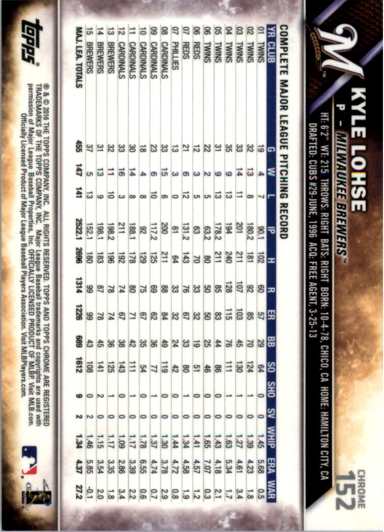 2016 Topps Cromato Zaffiro Edizione Baseball 102-201 A SCELTA - Foto 103 di 193