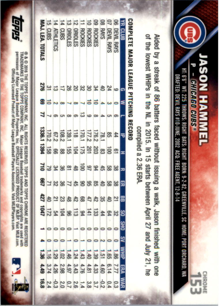 2016 Topps Cromato Zaffiro Edizione Baseball 102-201 A SCELTA - Foto 105 di 193