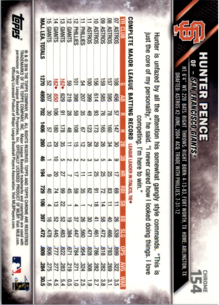 2016 Topps Cromato Zaffiro Edizione Baseball 102-201 A SCELTA - Foto 107 di 193