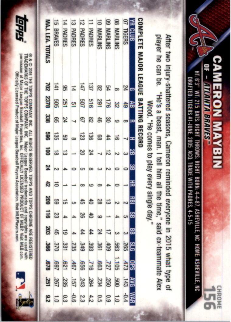 2016 Topps Cromato Zaffiro Edizione Baseball 102-201 A SCELTA - Foto 111 di 193