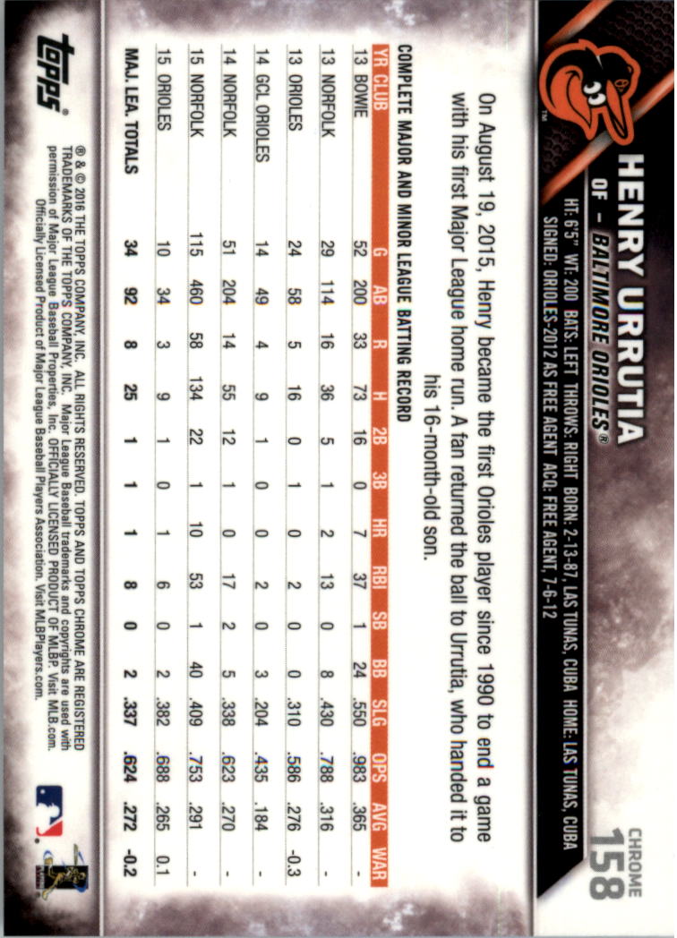 2016 Topps Cromato Zaffiro Edizione Baseball 102-201 A SCELTA - Foto 115 di 193