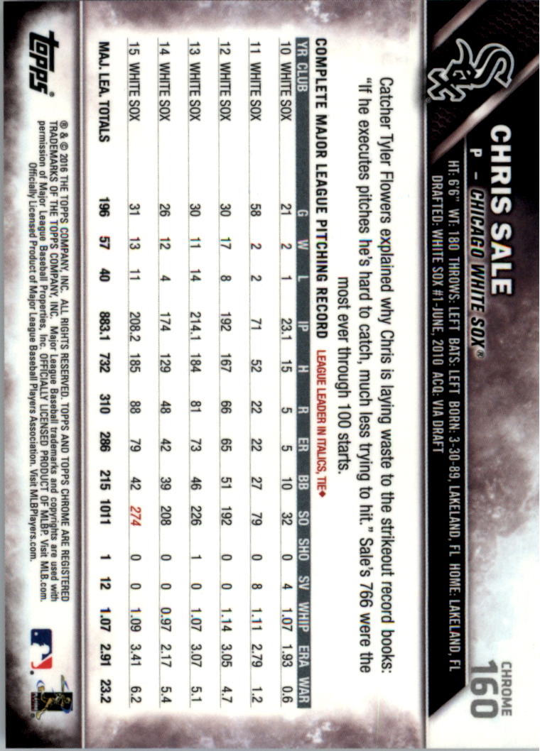 2016 Topps Cromato Zaffiro Edizione Baseball 102-201 A SCELTA - Foto 119 di 193