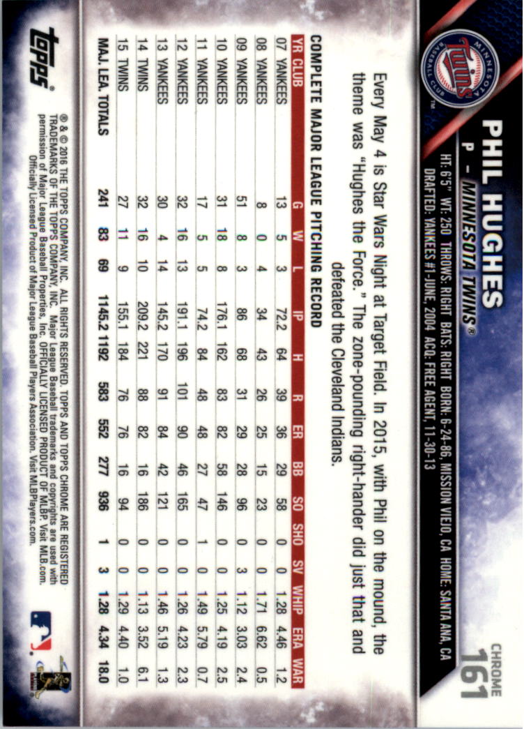 2016 Topps Cromato Zaffiro Edizione Baseball 102-201 A SCELTA - Foto 121 di 193