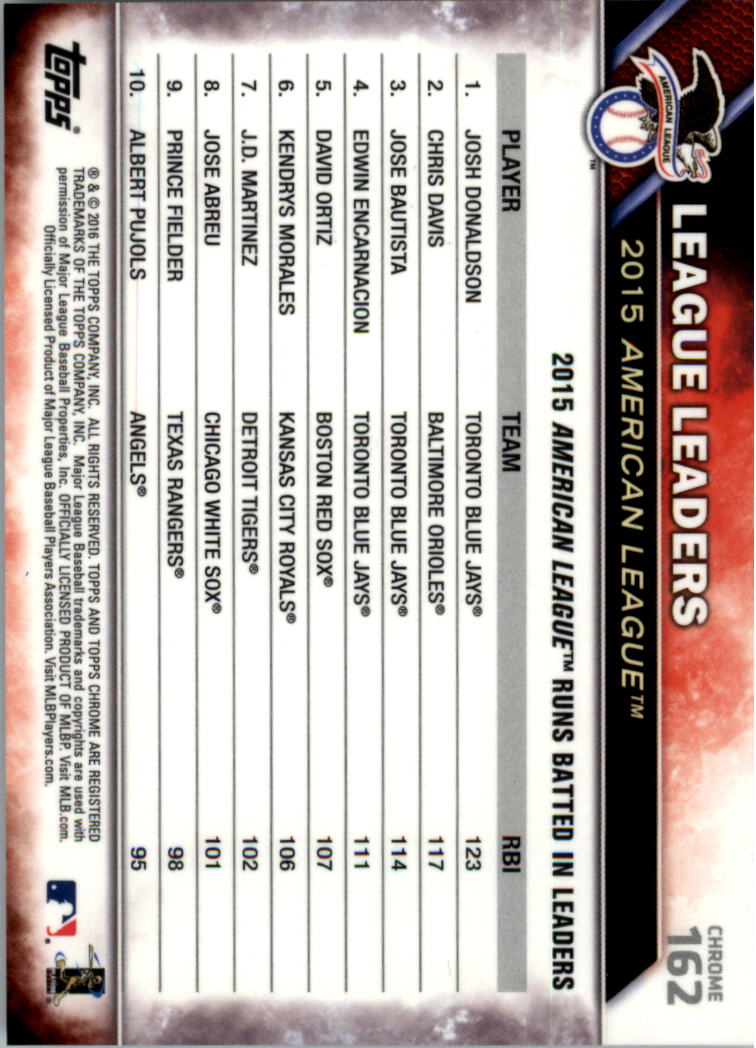 2016 Topps Cromato Zaffiro Edizione Baseball 102-201 A SCELTA - Foto 123 di 193