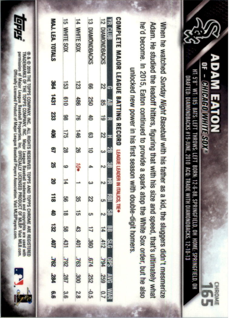 2016 Topps Cromato Zaffiro Edizione Baseball 102-201 A SCELTA - Foto 125 di 193