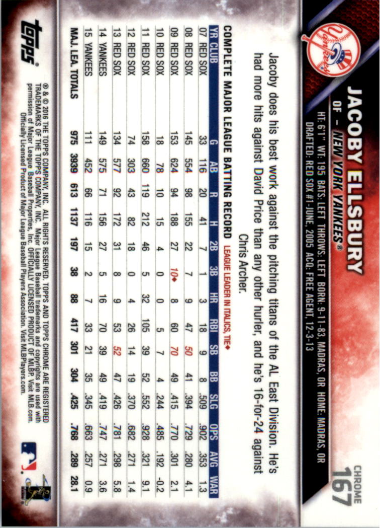 2016 Topps Cromato Zaffiro Edizione Baseball 102-201 A SCELTA - Foto 129 di 193