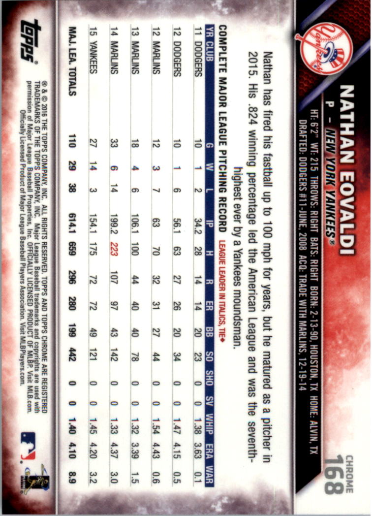 2016 Topps Cromato Zaffiro Edizione Baseball 102-201 A SCELTA - Foto 131 di 193