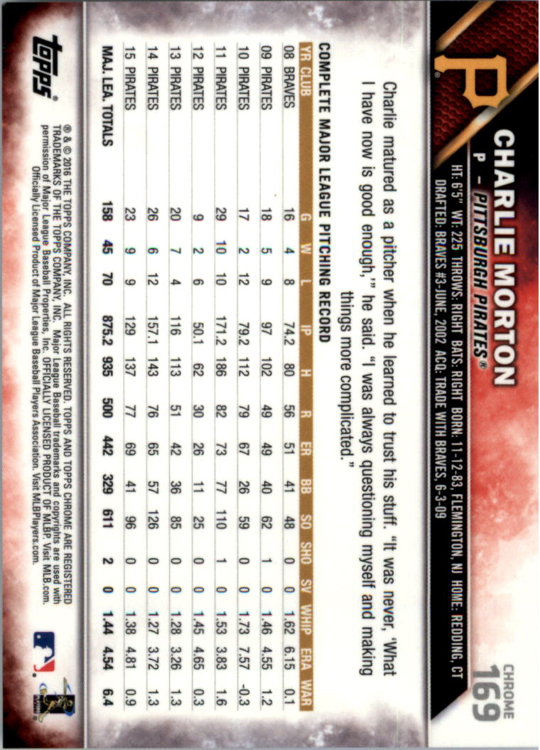 2016 Topps Cromato Zaffiro Edizione Baseball 102-201 A SCELTA - Foto 133 di 193