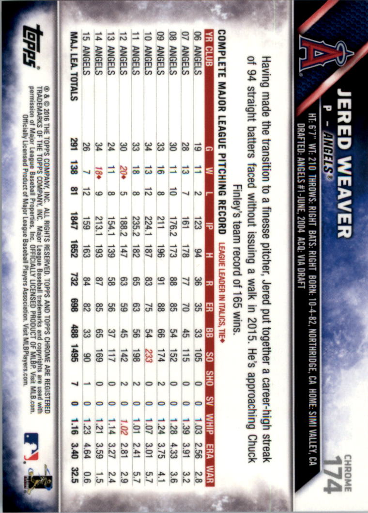 2016 Topps Cromato Zaffiro Edizione Baseball 102-201 A SCELTA - Foto 143 di 193