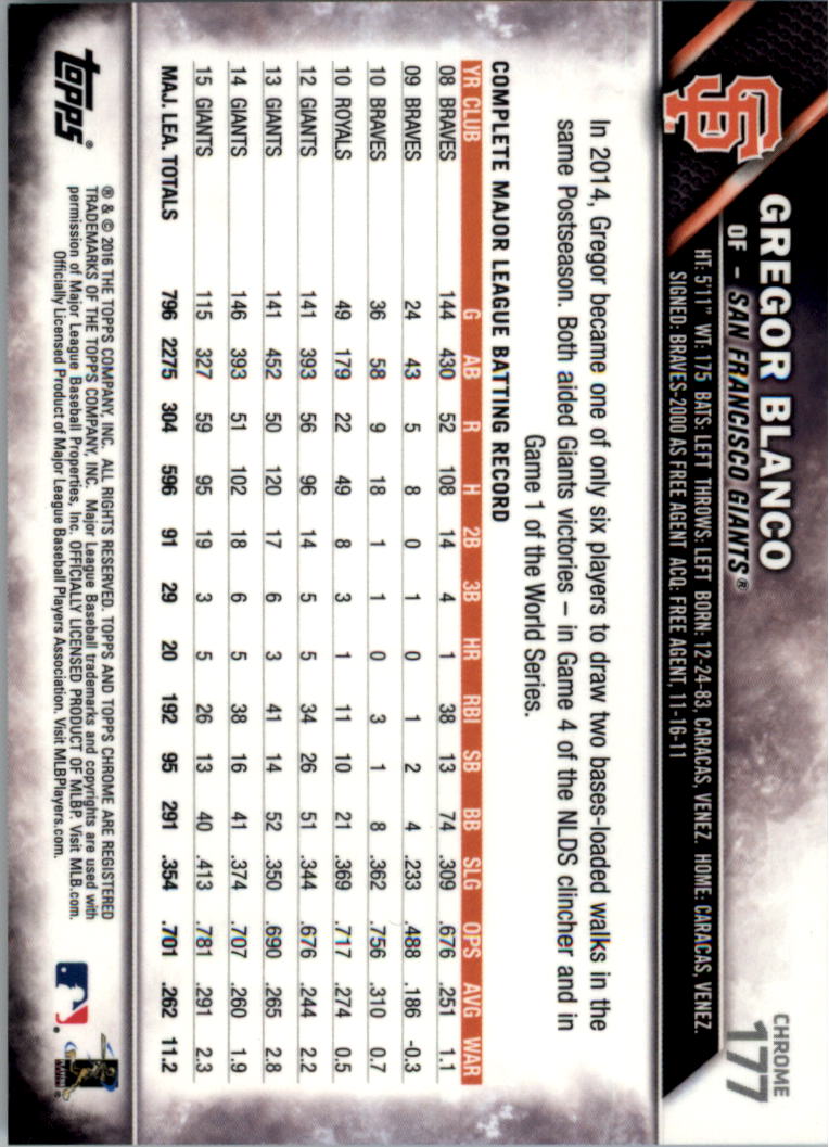 2016 Topps Cromato Zaffiro Edizione Baseball 102-201 A SCELTA - Foto 147 di 193