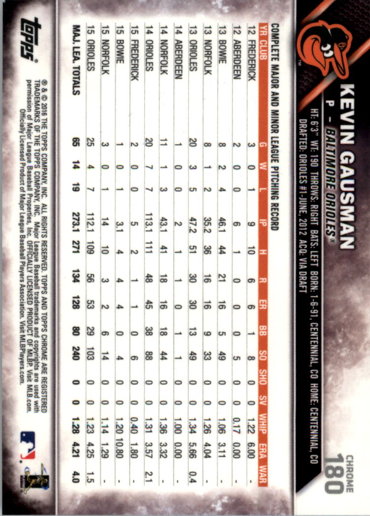 2016 Topps Cromato Zaffiro Edizione Baseball 102-201 A SCELTA - Foto 153 di 193
