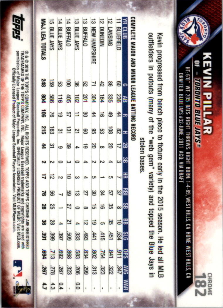 2016 Topps Cromato Zaffiro Edizione Baseball 102-201 A SCELTA - Foto 157 di 193