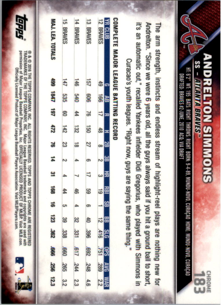2016 Topps Cromato Zaffiro Edizione Baseball 102-201 A SCELTA - Foto 159 di 193