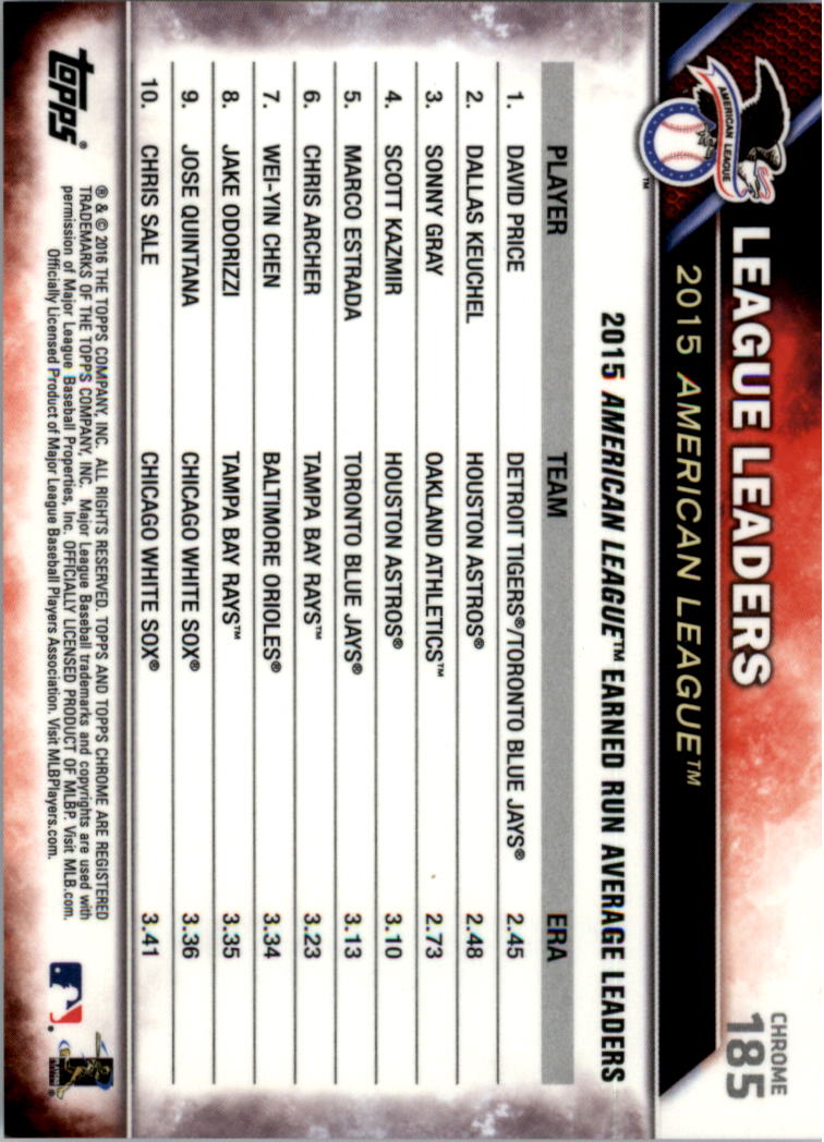 2016 Topps Cromato Zaffiro Edizione Baseball 102-201 A SCELTA - Foto 163 di 193
