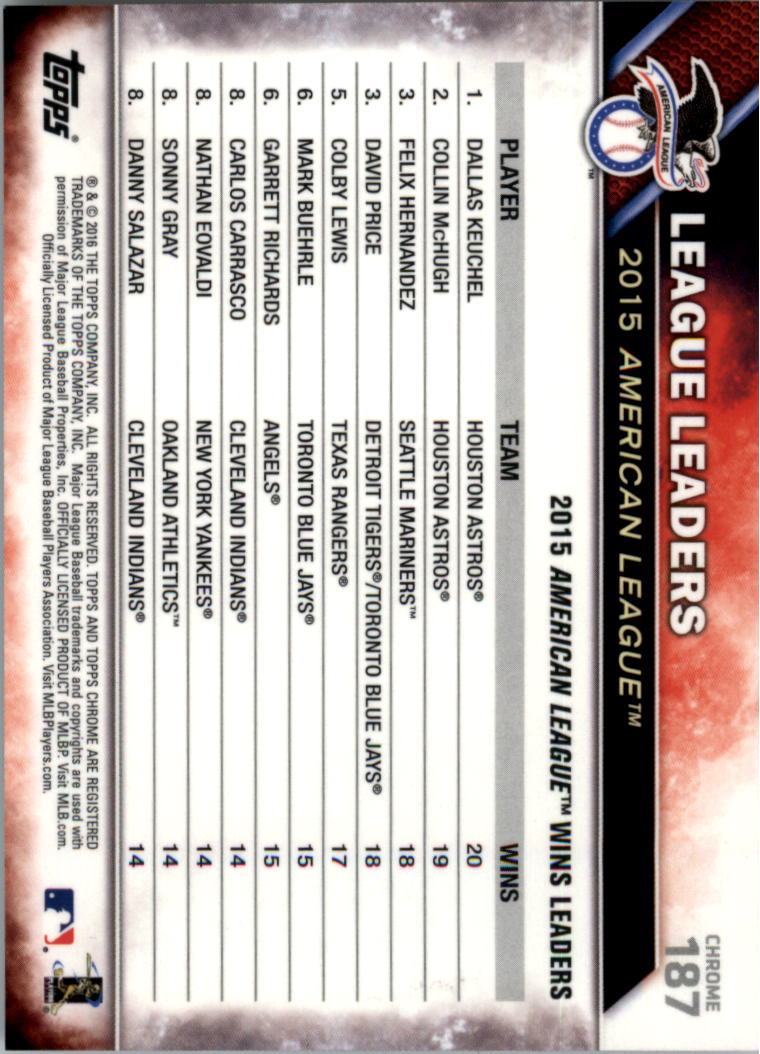 2016 Topps Cromato Zaffiro Edizione Baseball 102-201 A SCELTA - Foto 167 di 193