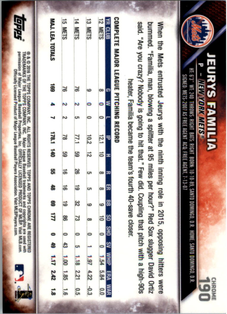 2016 Topps Cromato Zaffiro Edizione Baseball 102-201 A SCELTA - Foto 173 di 193