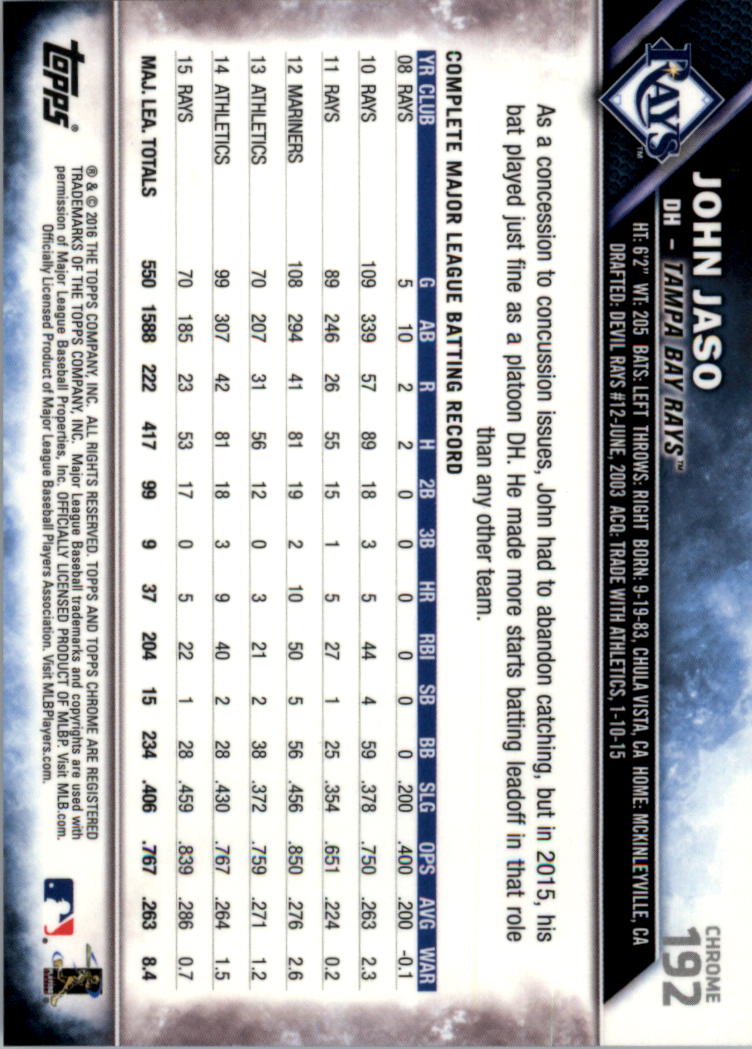 2016 Topps Cromato Zaffiro Edizione Baseball 102-201 A SCELTA - Foto 177 di 193