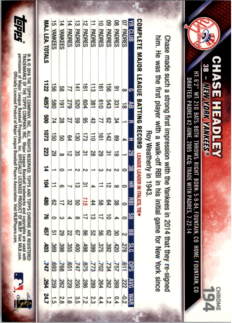 2016 Topps Cromato Zaffiro Edizione Baseball 102-201 A SCELTA - Foto 179 di 193