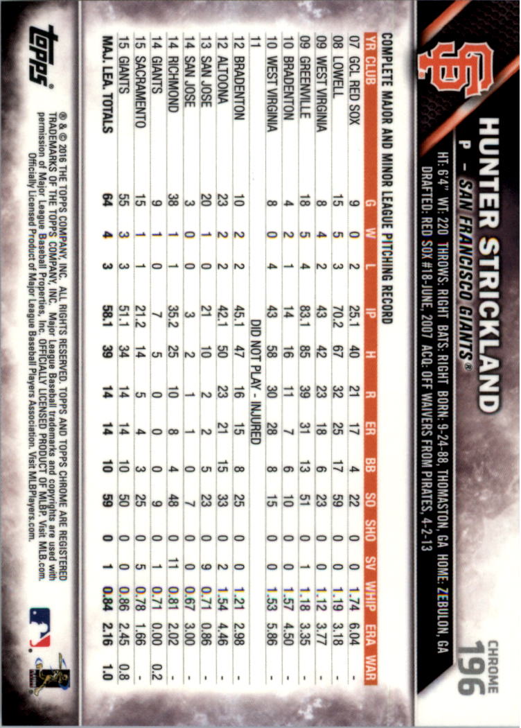 2016 Topps Cromato Zaffiro Edizione Baseball 102-201 A SCELTA - Foto 183 di 193