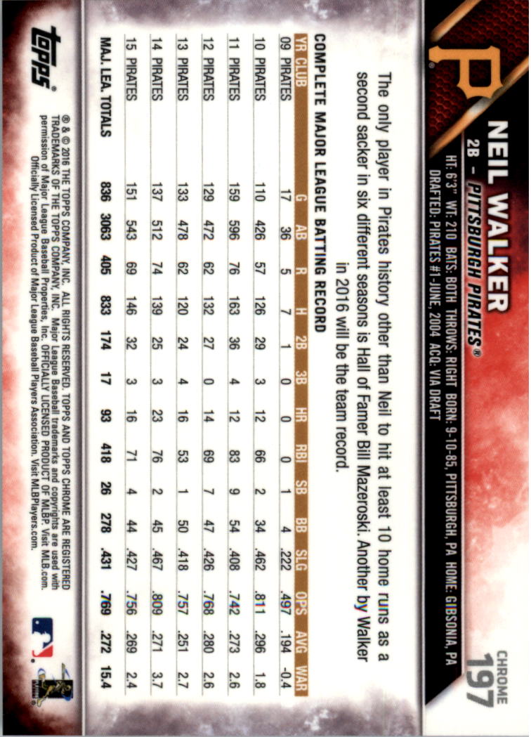 2016 Topps Cromato Zaffiro Edizione Baseball 102-201 A SCELTA - Foto 185 di 193