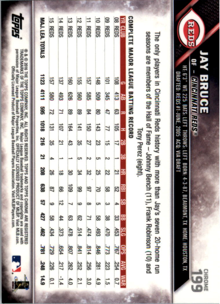 2016 Topps Cromato Zaffiro Edizione Baseball 102-201 A SCELTA - Foto 189 di 193