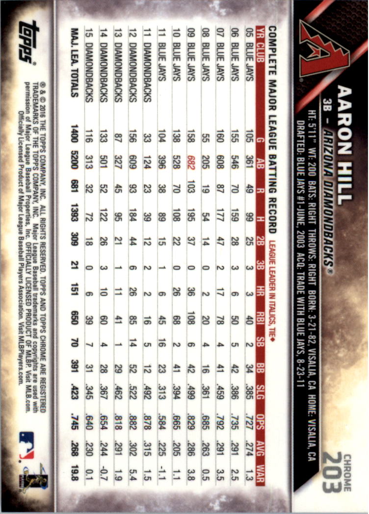 Béisbol 202-301 2016 cromo edición zafiro 202-301 tú eliges - Imagen 5 de 191