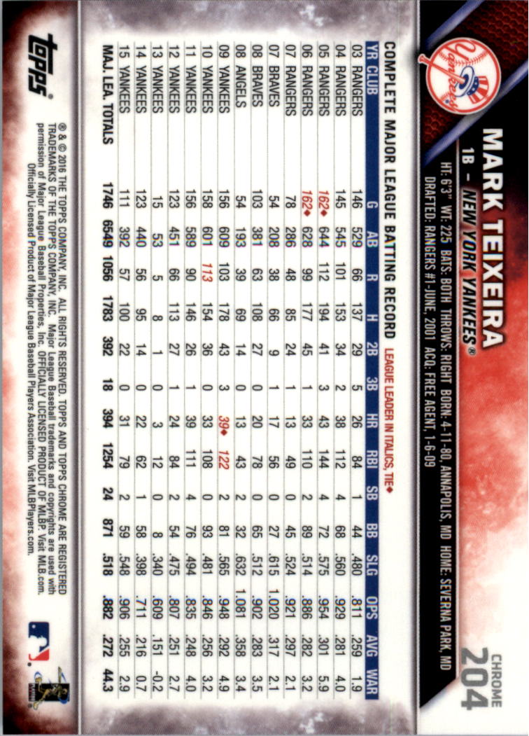 Béisbol 202-301 2016 cromo edición zafiro 202-301 tú eliges - Imagen 7 de 191