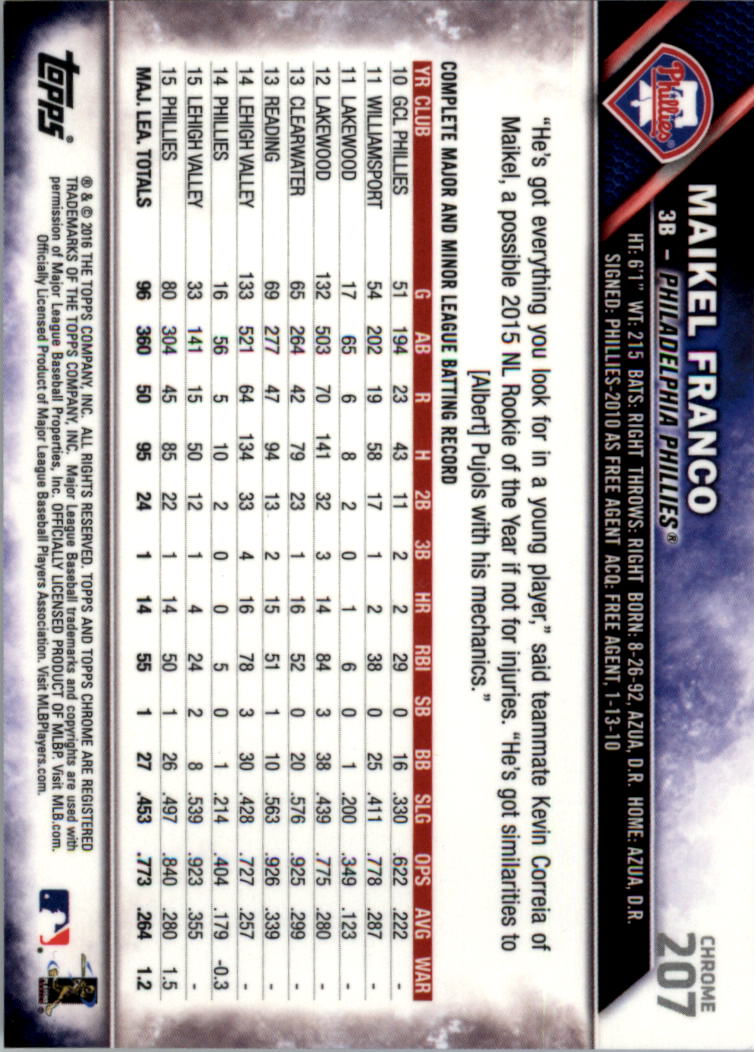 Béisbol 202-301 2016 cromo edición zafiro 202-301 tú eliges - Imagen 13 de 191