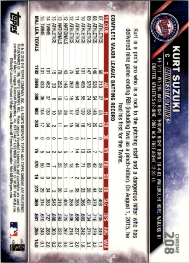Béisbol 202-301 2016 cromo edición zafiro 202-301 tú eliges - Imagen 15 de 191