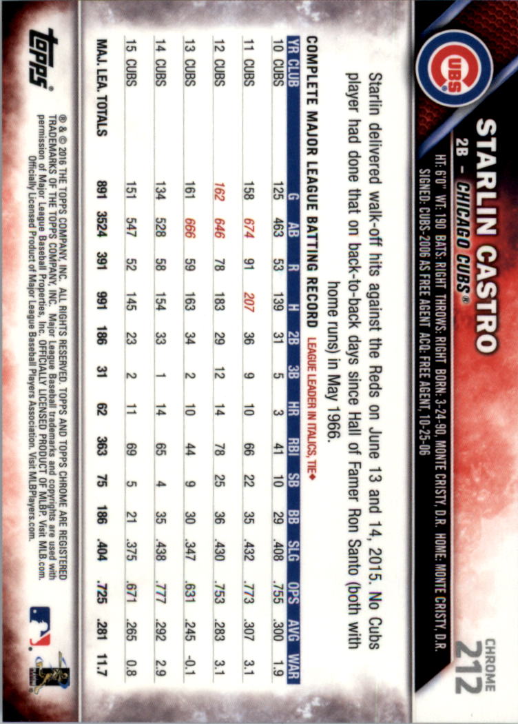 Béisbol 202-301 2016 cromo edición zafiro 202-301 tú eliges - Imagen 23 de 191