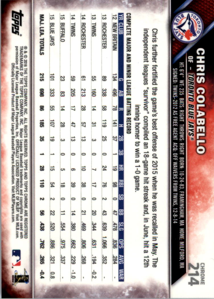 Béisbol 202-301 2016 cromo edición zafiro 202-301 tú eliges - Imagen 27 de 191
