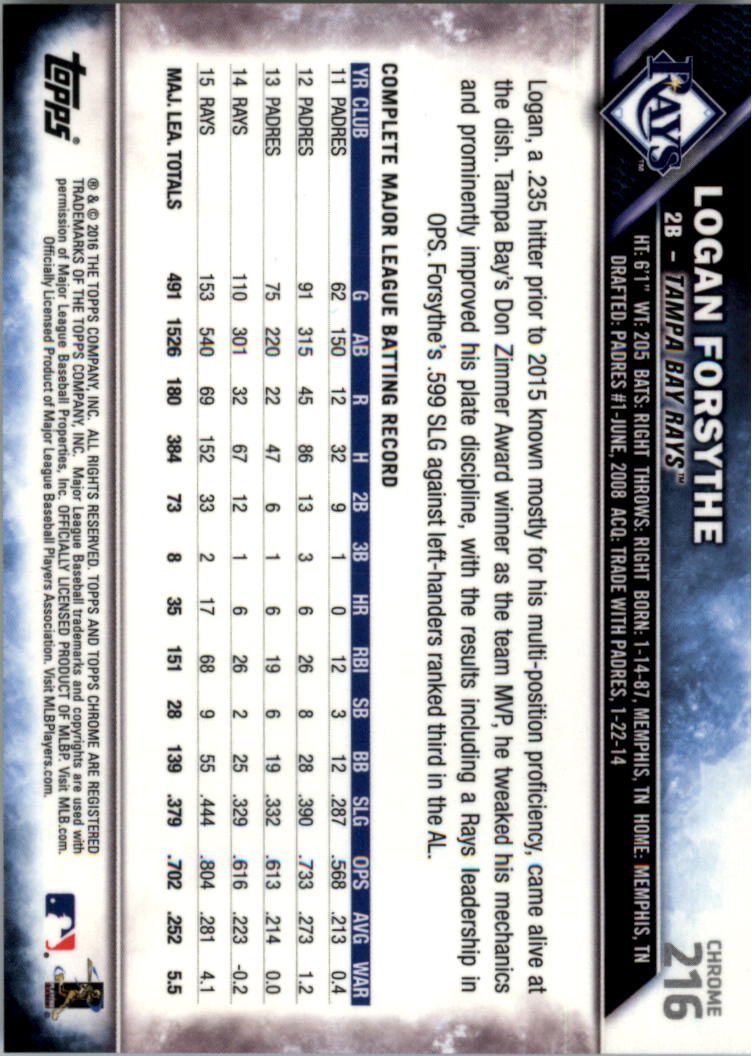 Béisbol 202-301 2016 cromo edición zafiro 202-301 tú eliges - Imagen 31 de 191