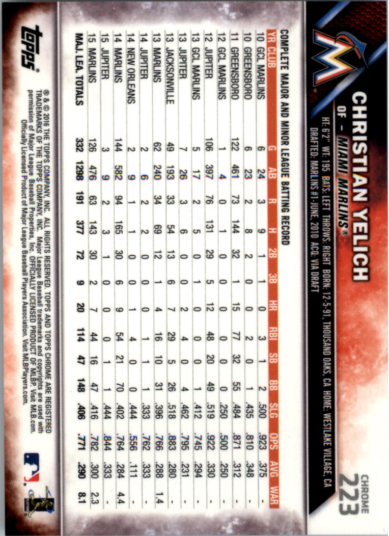 Béisbol 202-301 2016 cromo edición zafiro 202-301 tú eliges - Imagen 43 de 191
