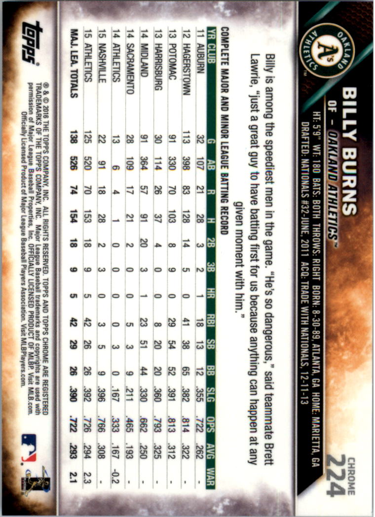 Béisbol 202-301 2016 cromo edición zafiro 202-301 tú eliges - Imagen 45 de 191