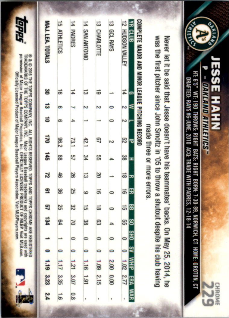 Béisbol 202-301 2016 cromo edición zafiro 202-301 tú eliges - Imagen 55 de 191