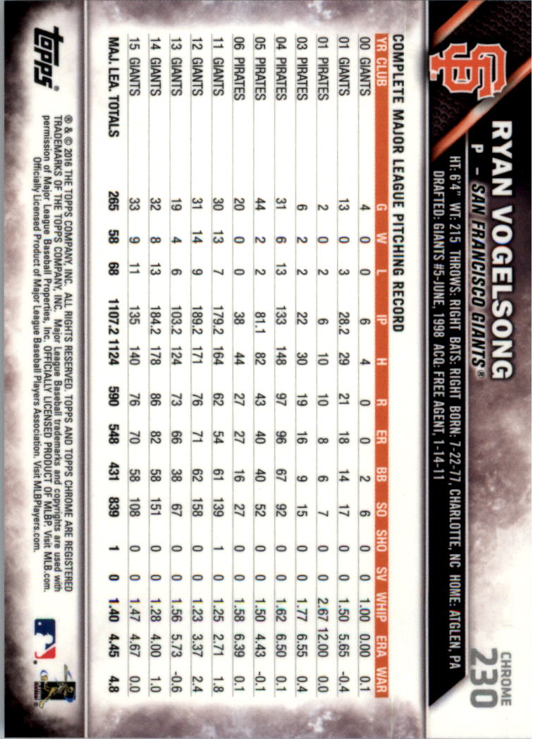 Béisbol 202-301 2016 cromo edición zafiro 202-301 tú eliges - Imagen 57 de 191