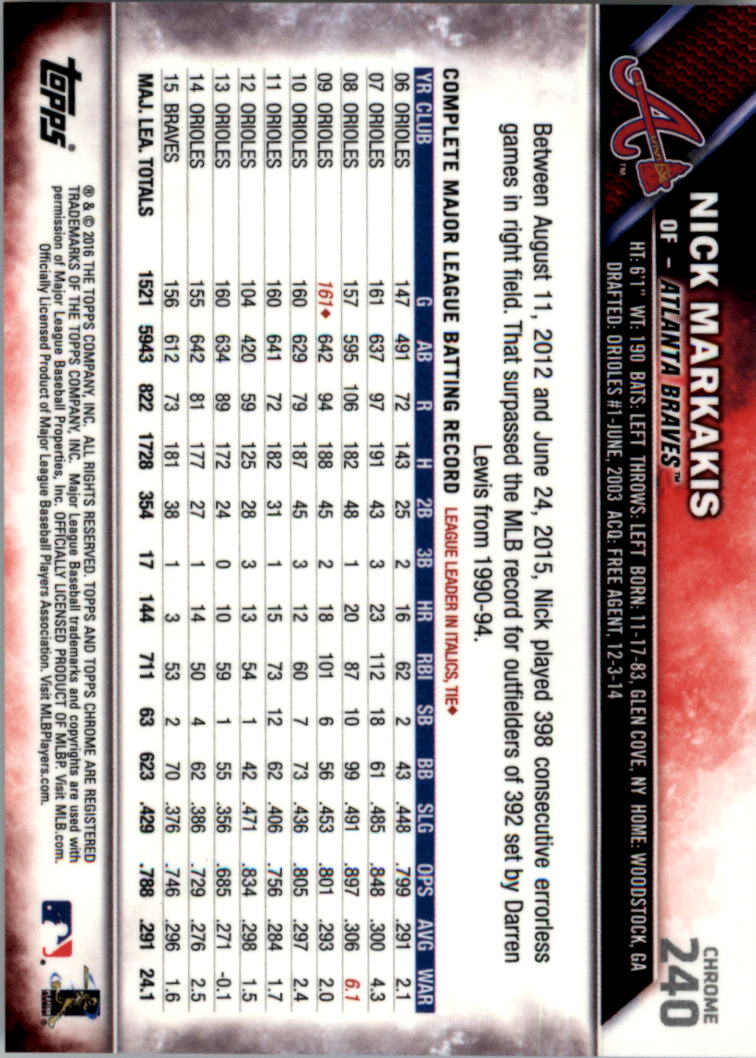 Béisbol 202-301 2016 cromo edición zafiro 202-301 tú eliges - Imagen 75 de 191