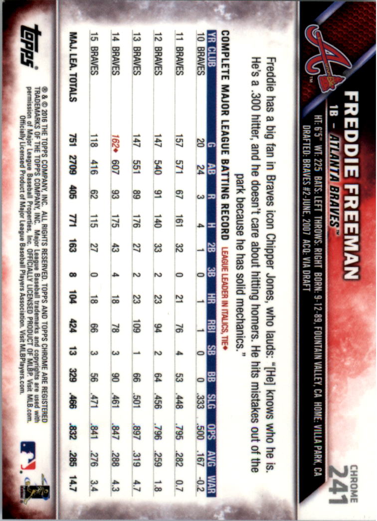 Béisbol 202-301 2016 cromo edición zafiro 202-301 tú eliges - Imagen 77 de 191